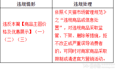 《天貓店鋪自營銷活動規(guī)則》變更為《天貓商家營銷活動規(guī)則》